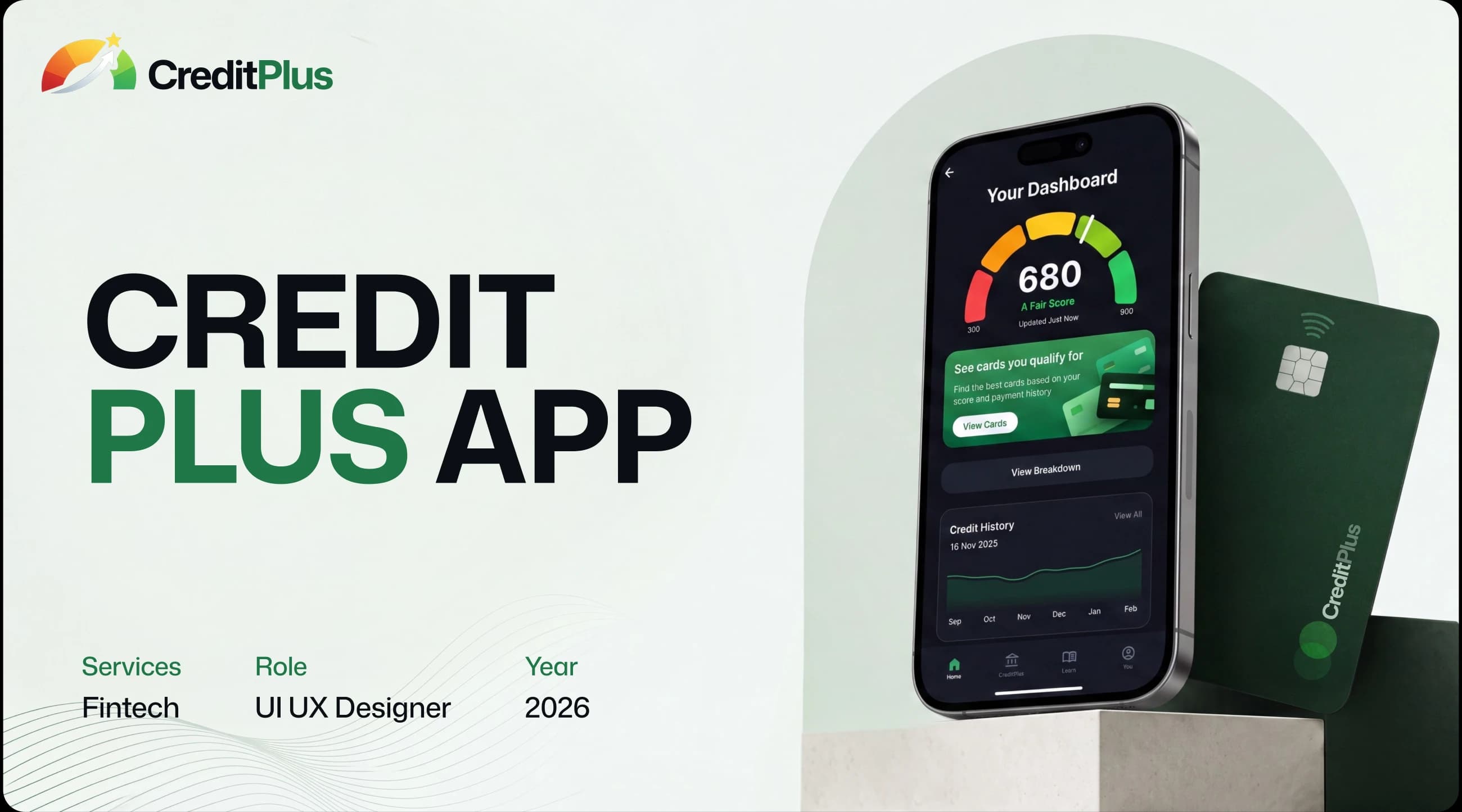 CreditPlus Case Study